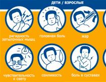 Simptomele meningitei la un adult, primele semne, diagnostic și tratament