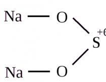 Tiossulfato de sódio (E539)