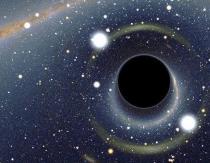 بنية الكون وحياته الكون في ثقب أسود