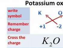 أكسيد البوتاسيوم.  خصائص البوتاسيوم.  هيكل البوتاسيوم.  مركبات البوتاسيوم ما هي طبيعة أكسيد البوتاسيوم